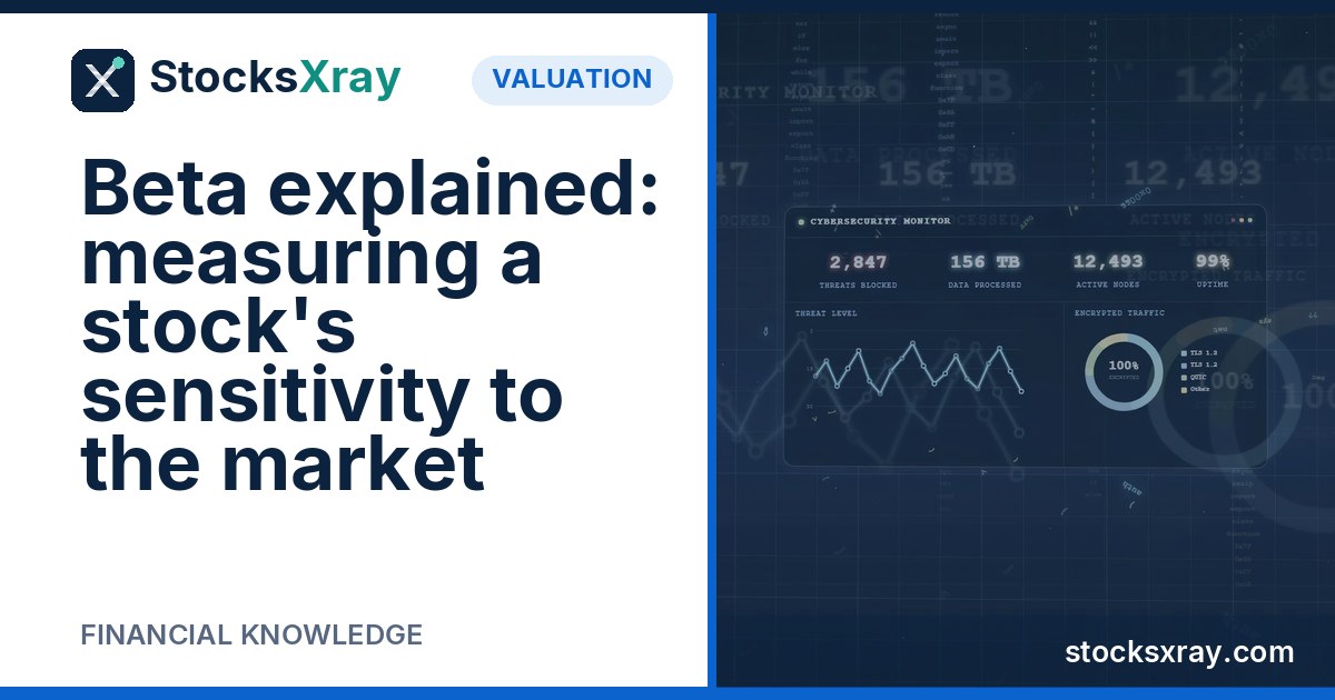 Beta explained: measuring a stock's sensitivity to the market