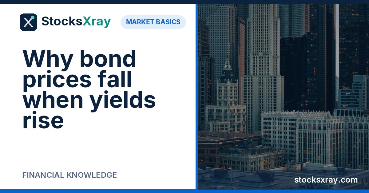 Why bond prices fall when yields rise