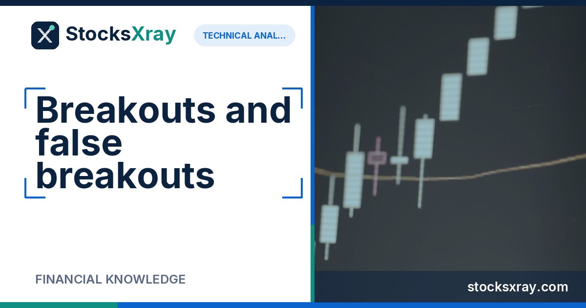 Breakouts and false breakouts