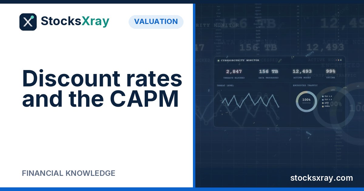 Discount rates and the CAPM