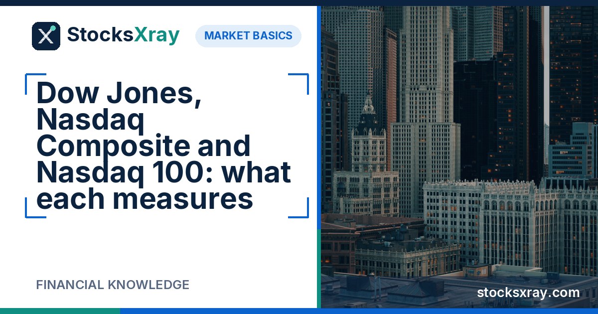 Dow Jones, Nasdaq Composite and Nasdaq 100: what each measures