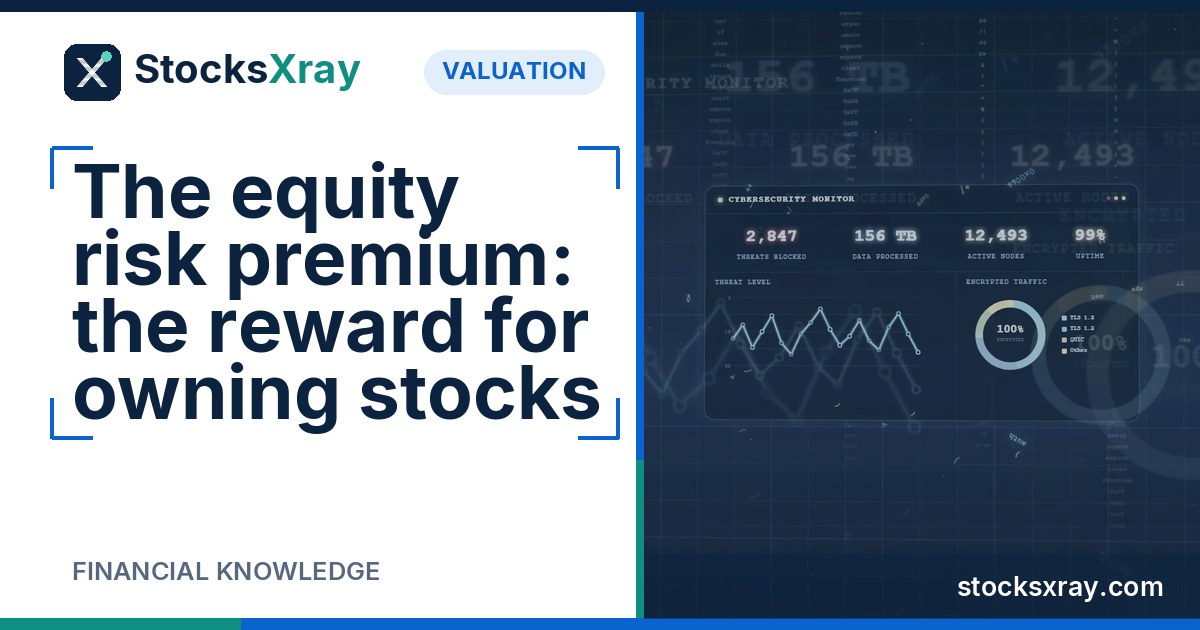 The equity risk premium: the reward for owning stocks