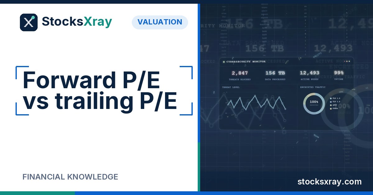 Forward P/E vs trailing P/E