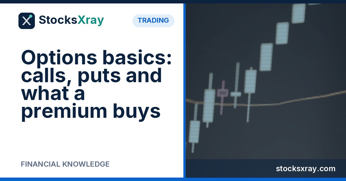 Options basics: calls, puts and what a premium buys