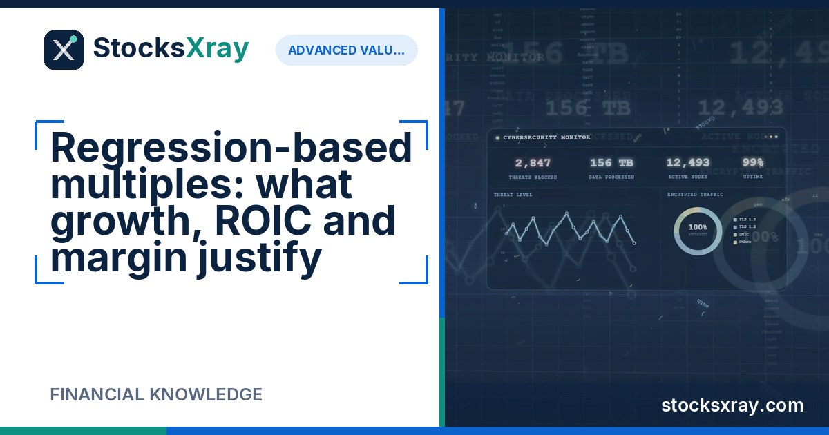 Regression-based multiples: what growth, ROIC and margin justify