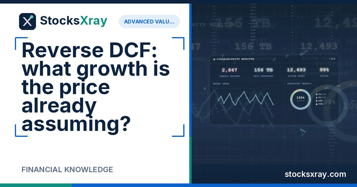 Reverse DCF: what growth is the price already assuming?