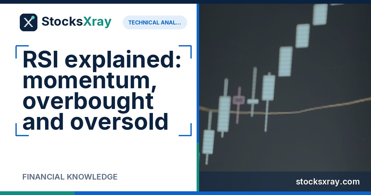 RSI explained: momentum, overbought and oversold
