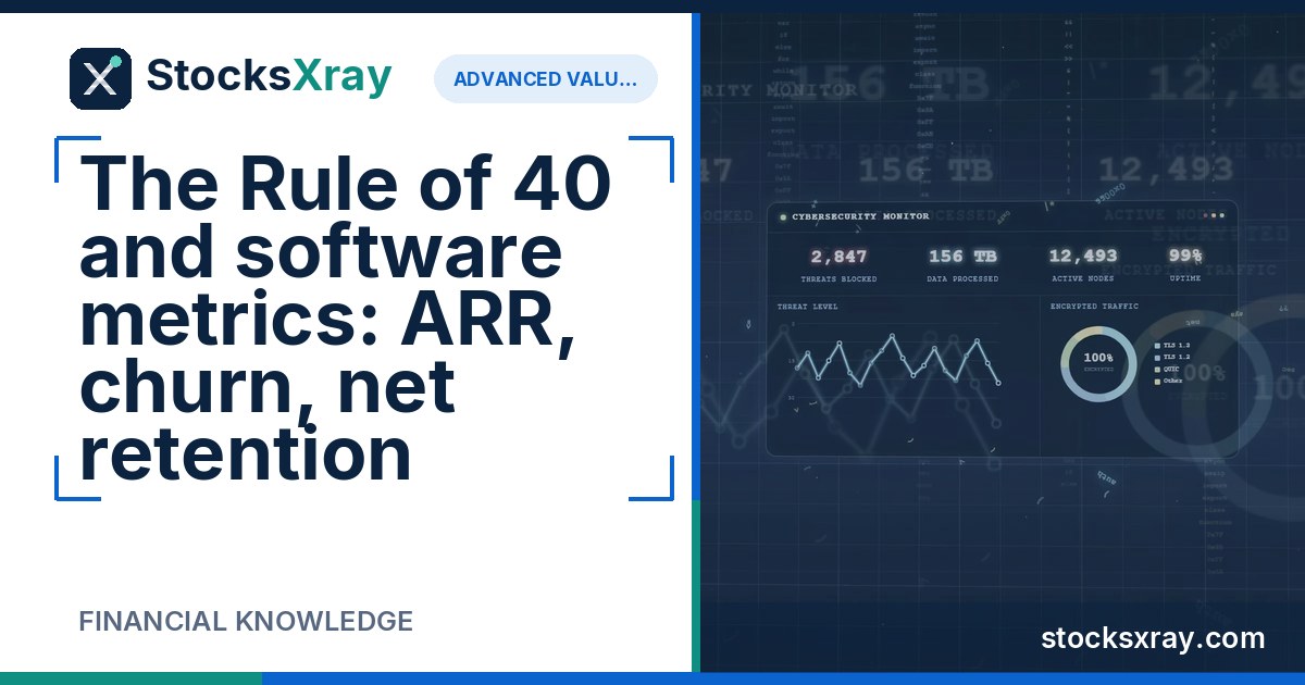The Rule of 40 and software metrics: ARR, churn, net retention