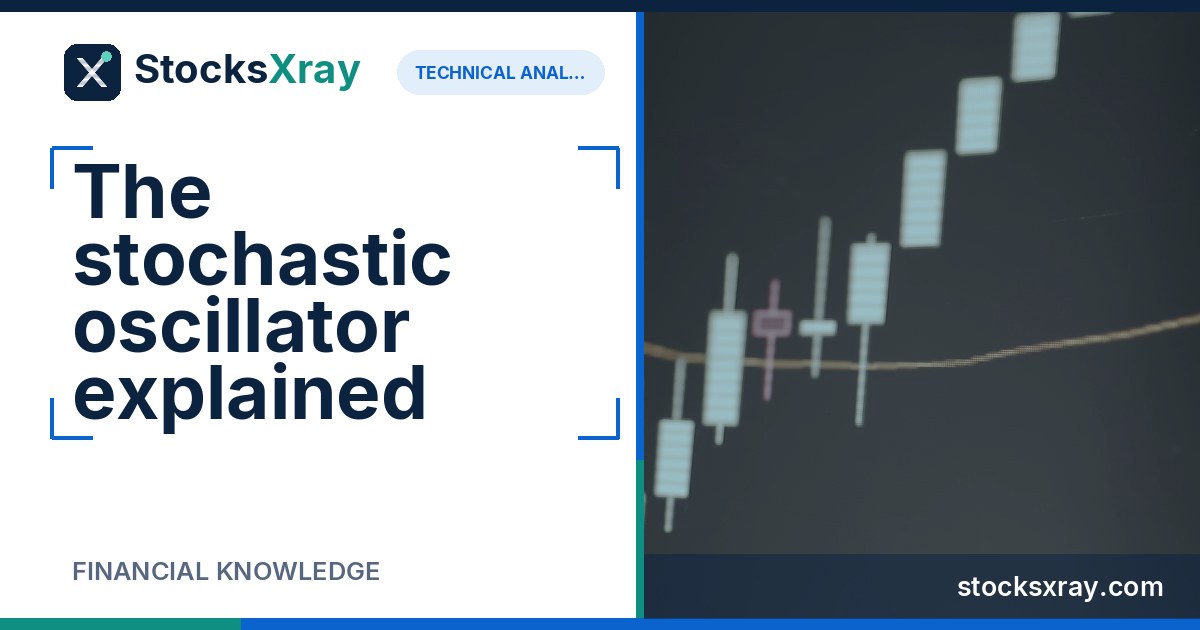 The stochastic oscillator explained
