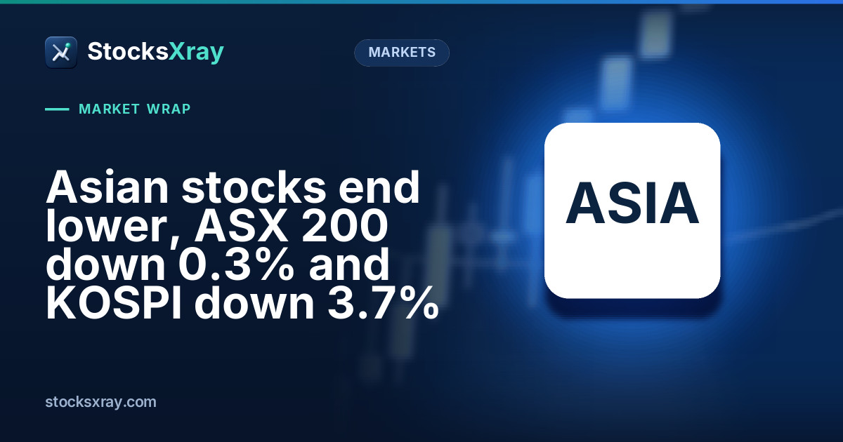 Asian stocks end lower, ASX 200 down 0.3% and KOSPI down 3.7%
