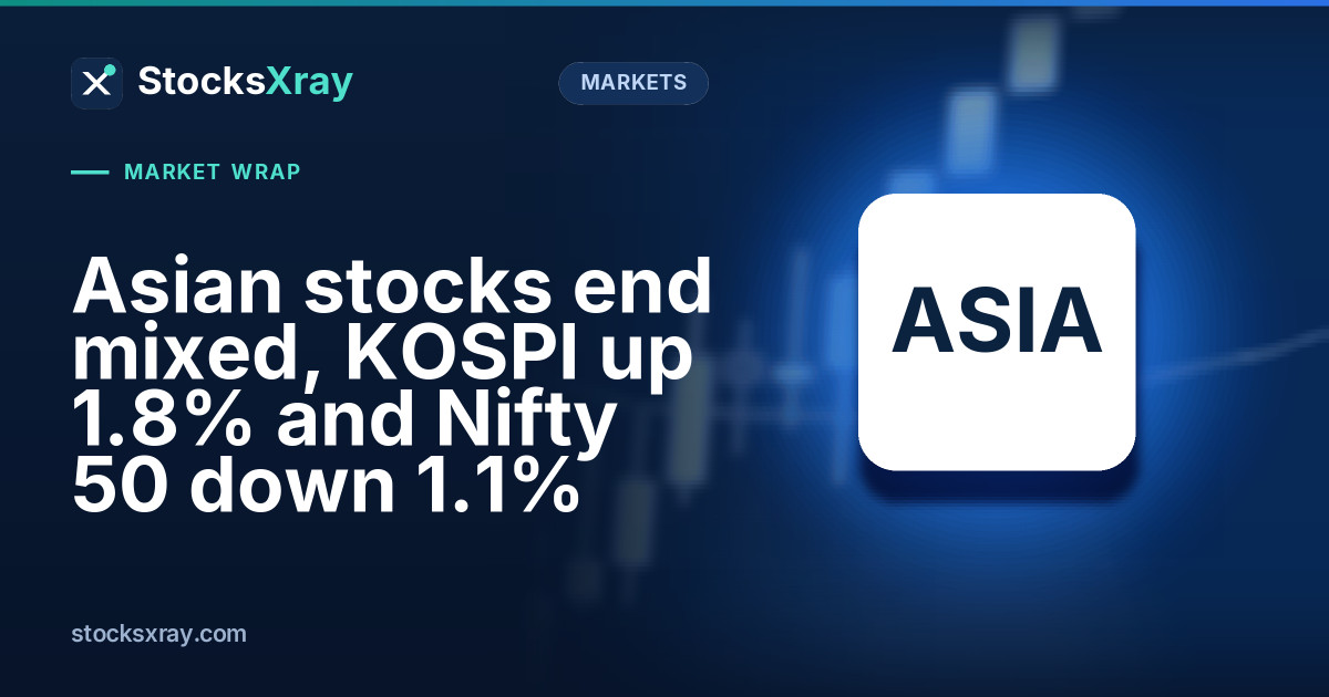 Asian stocks end mixed, KOSPI up 1.8% and Nifty 50 down 1.1%