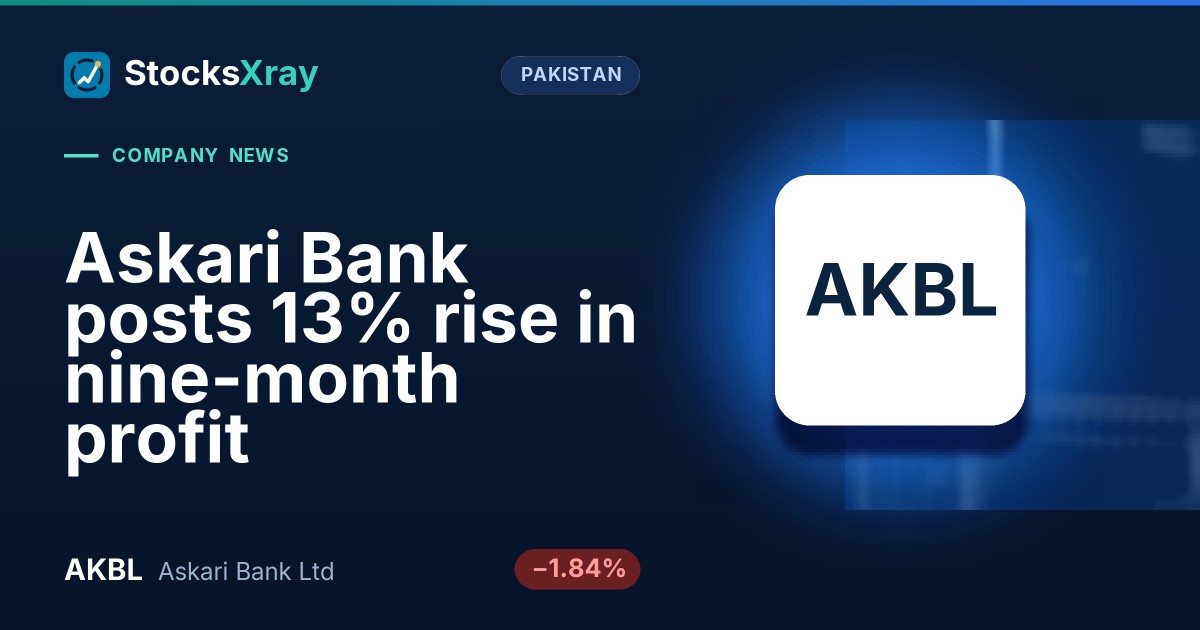 Askari Bank posts 13% rise in nine-month profit