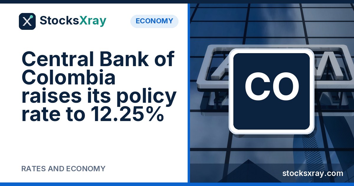 Central Bank of Colombia raises its policy rate to 12.25%