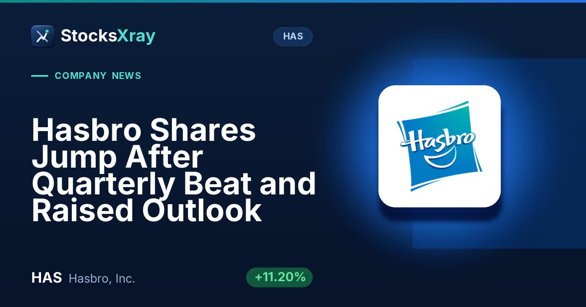 Hasbro Shares Jump After Quarterly Beat and Raised Outlook