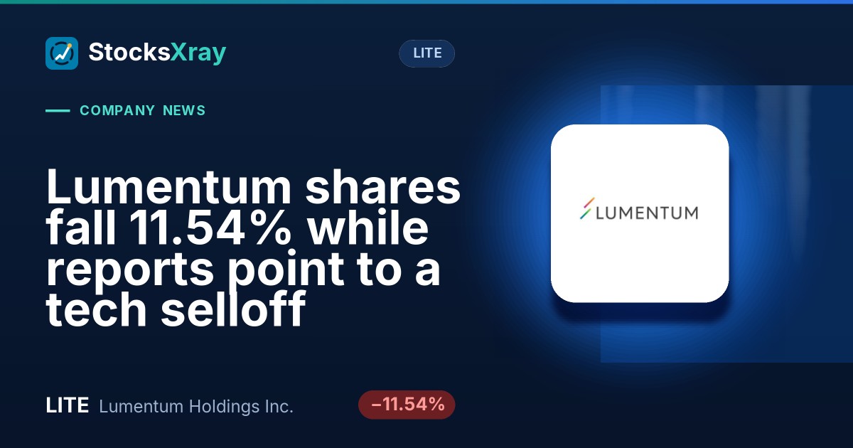 Lumentum shares fall 11.54% while reports point to a tech selloff