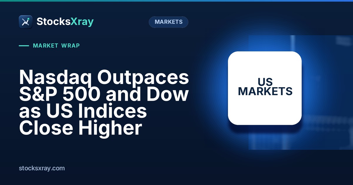 Nasdaq Outpaces S&P 500 and Dow as US Indices Close Higher