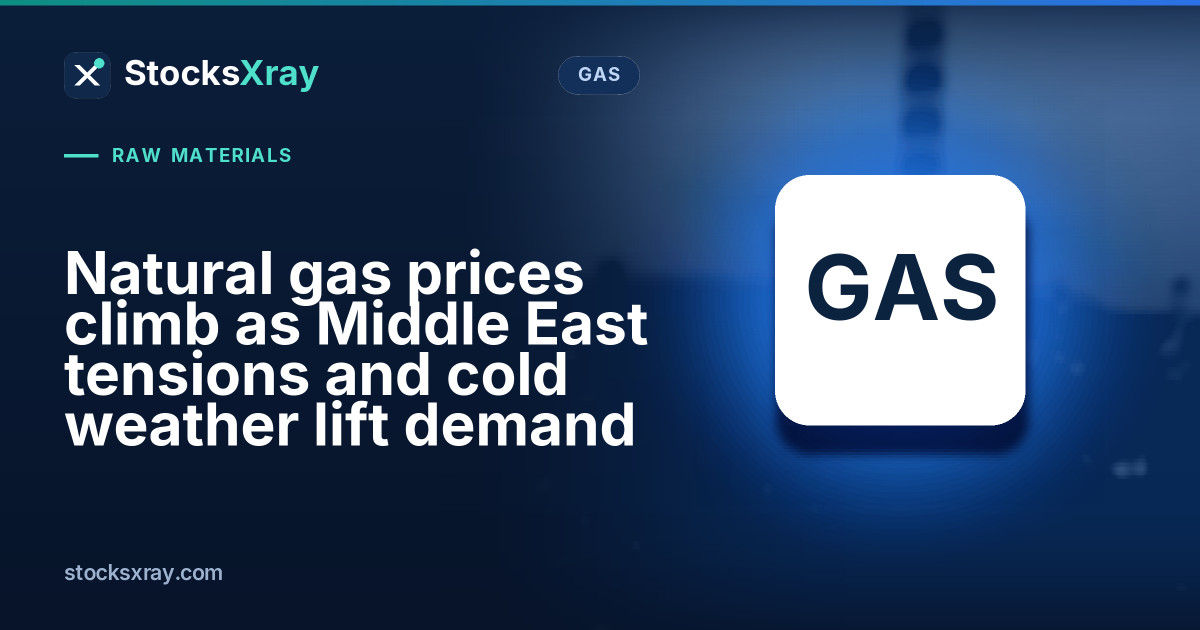 Natural gas prices climb as Middle East tensions and cold weather lift demand
