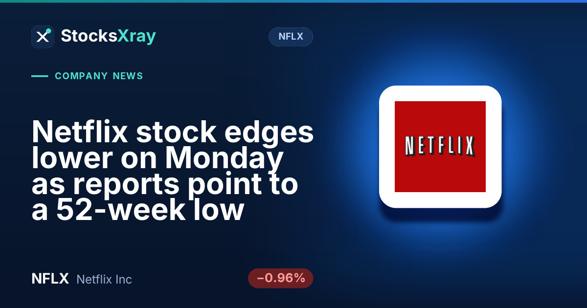 Netflix stock edges lower on Monday as reports point to a 52-week low