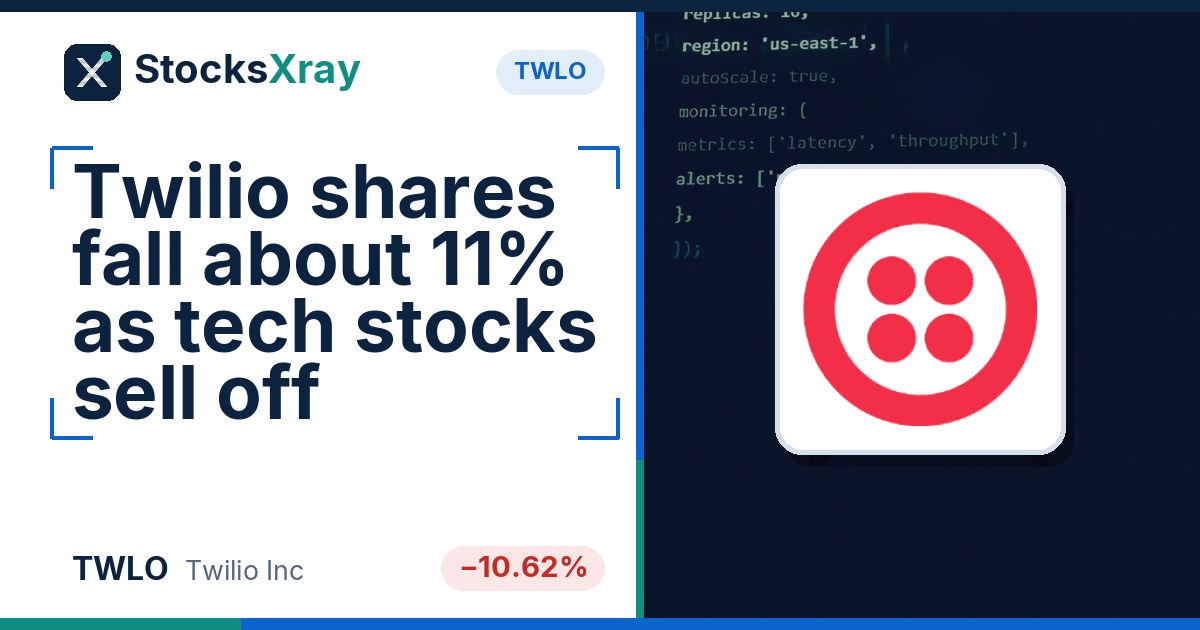 Twilio shares fall about 11% as tech stocks sell off