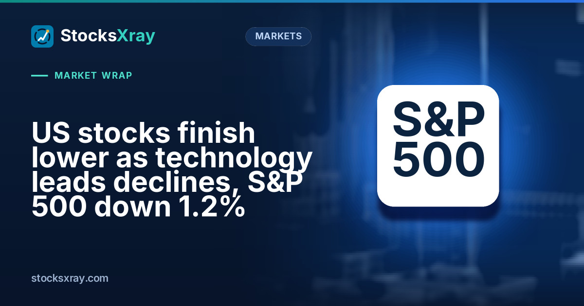 US stocks finish lower as technology leads declines, S&P 500 down 1.2%